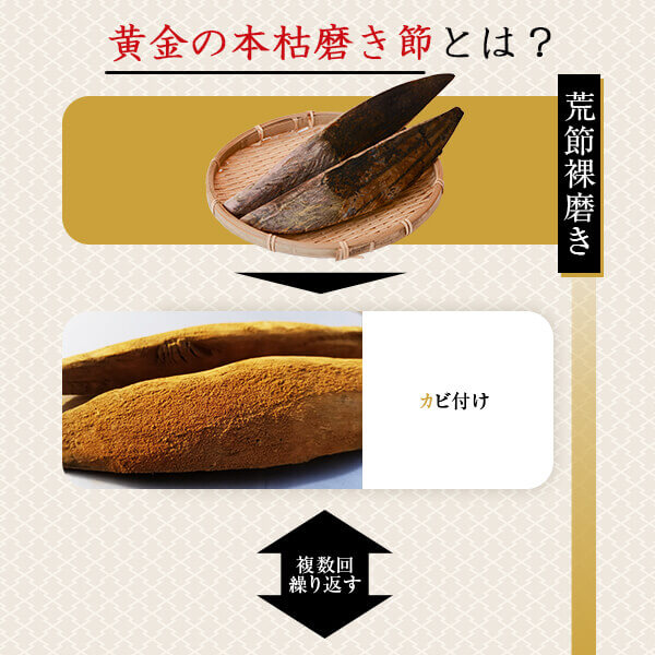 ܸ᤭ Х 6/  Ĥ ܸϳ  ̵