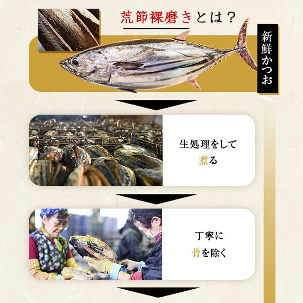 ܸ᤭ Х 10 /  Ĥ ܸϳ  ̵