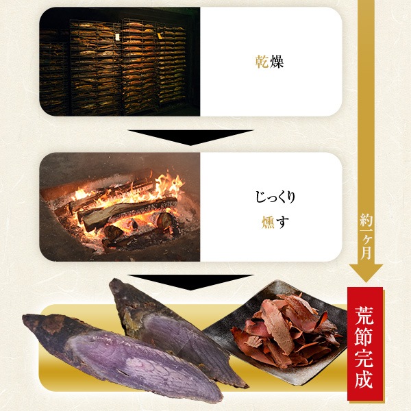   100g2 /  Ĥ   ̵  ȥåԥ