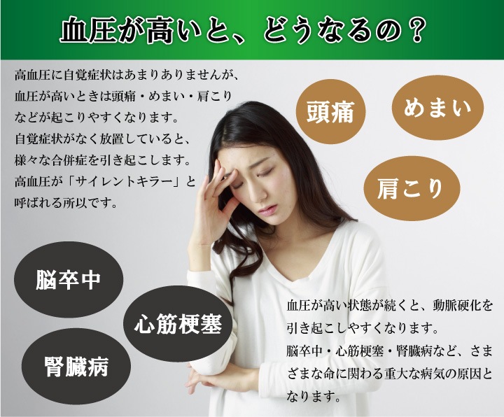 ������̵������ʬ����������ɤ������ץ饹��4�ĥ��åȡ�찵���������� ��ǽ��ɽ������ ��찵 �찵�к� GABA �찵�򲼤��� �������� ��������