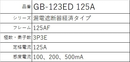 テンパール GB-123ED 125A Eシリーズ(経済タイプ)漏電遮断器