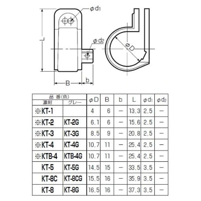 未来工業 KT-5 SV片サドル 適合径13～15mm ブラック 50個