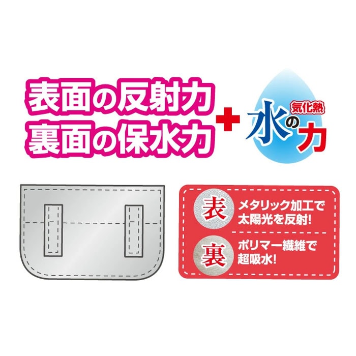 昭和商会 N14-01 熱中症対策グッズ スピードクーラー ひえっひえっ 【取寄商品】