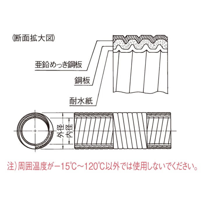 Panasonic/パナソニック DA183K1 金属製可とう電線管 ハイフレックス 10m