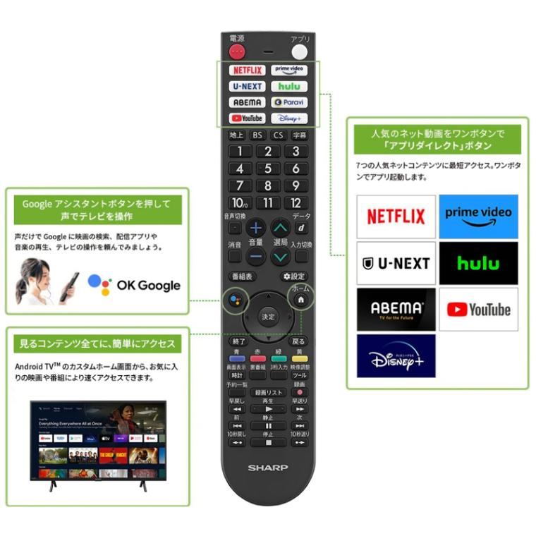 SHARP/シャープ 2T-C24EF1 液晶テレビ AQUOS 2K 24型