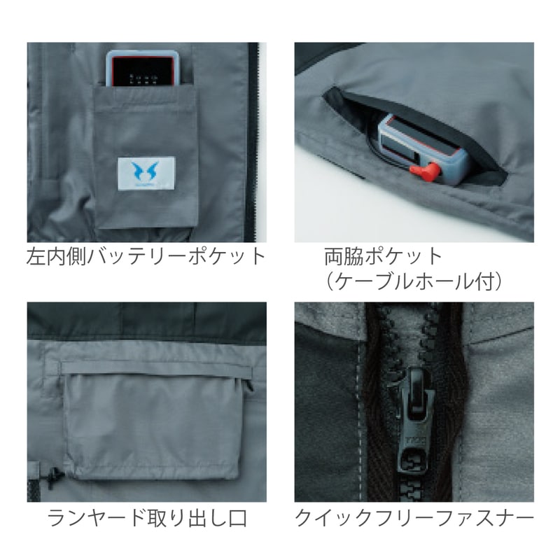 SUN-S/サンエス KF95990G 空調風神服 ※服地のみ フルハーネス用ベスト 【取寄商品】
