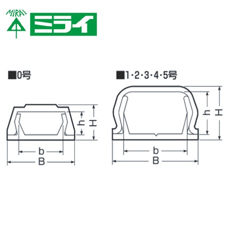 未来工業 PML-1W-2 プラモール（2m）カベ白 5本入【取寄商品】