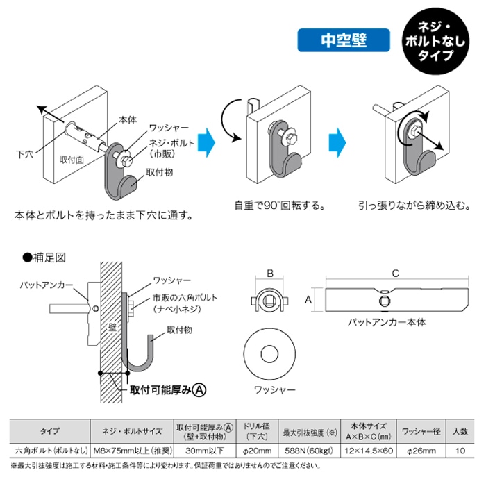 ジェフコム AP-8N パットアンカー(ボルトなし) 10本入 【取寄商品】