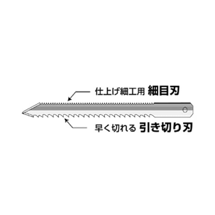 ジェフコム BDS-250PH ﾎﾞｰﾄﾞｶｯﾀｰ専用替刃(両刃) 【取寄商品】