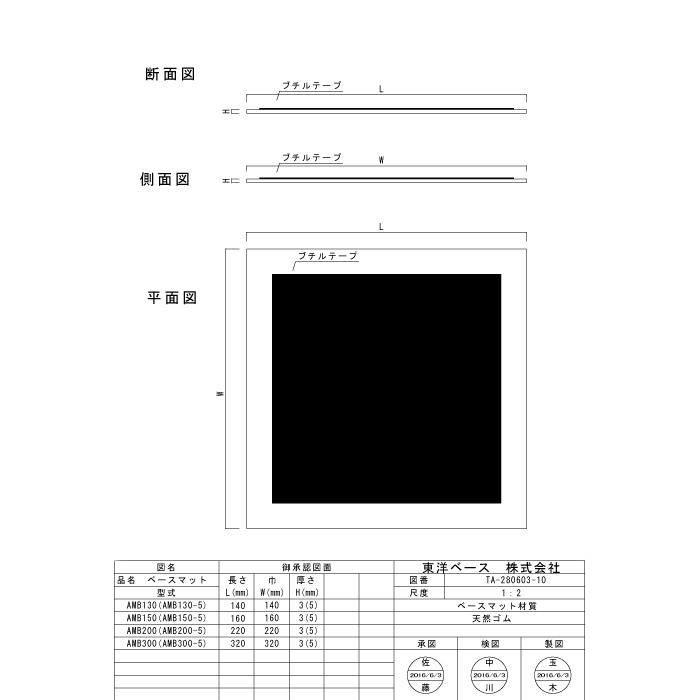 東洋ベース AMB150 両面テープ付き/受注生産 ベースマット(天然ゴム) 長さ160mm 厚さ3mm【取寄商品】