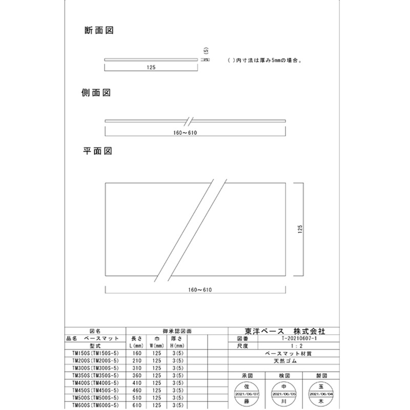 東洋ベース TM600S ベースマット(天然ゴム) 長さ610mm 厚さ3mm 【取寄商品】