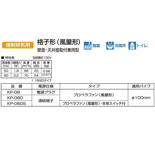 バクマ工業 KP-08 排気ファン 強制排気用 格子形(風量形) パイプ用ファン【取寄商品】