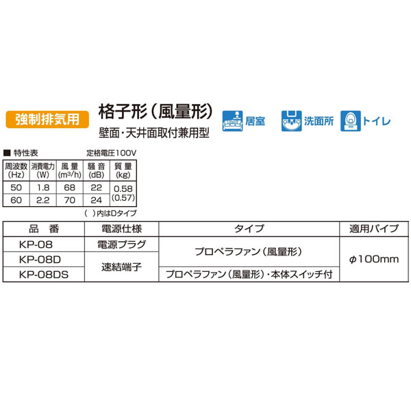 バクマ工業 KP-08DS 排気ファン 強制排気用 格子形(風量形) パイプ用ファン【取寄商品】