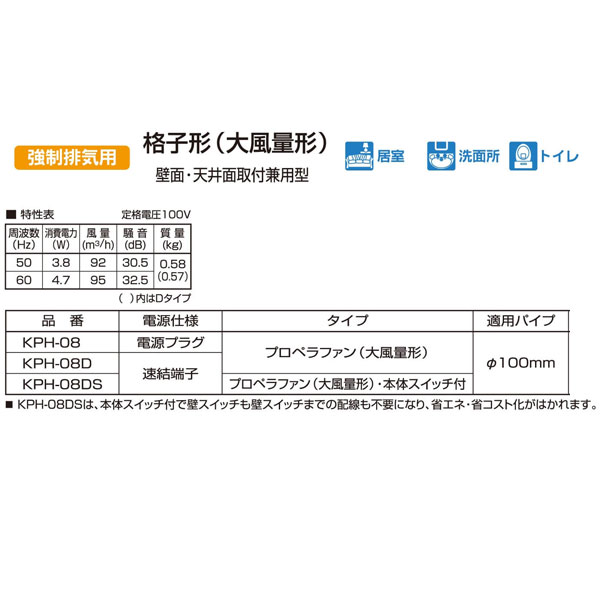 バクマ工業 KPH-08-BK 排気ファン 強制排気用 格子形(大風量形) ブラック パイプ用ファン【取寄商品】