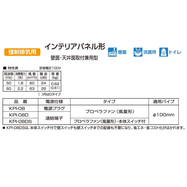バクマ工業 KPI-08-BK 排気ファン 強制排気用 インテリアパネル形 ブラック パイプ用ファン【取寄商品】
