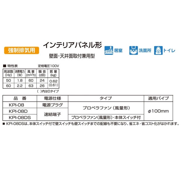 バクマ工業 KPI-08DS-BK 排気ファン 強制排気用 インテリアパネル形 ブラック パイプ用ファン【取寄商品】