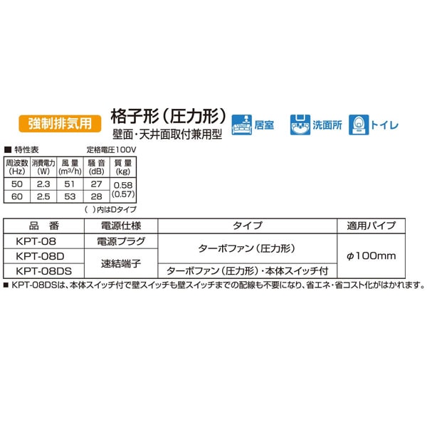 バクマ工業 KPT-08DS-BK 排気ファン 強制排気用 格子形(圧力形) ブラック パイプ用ファン【取寄商品】