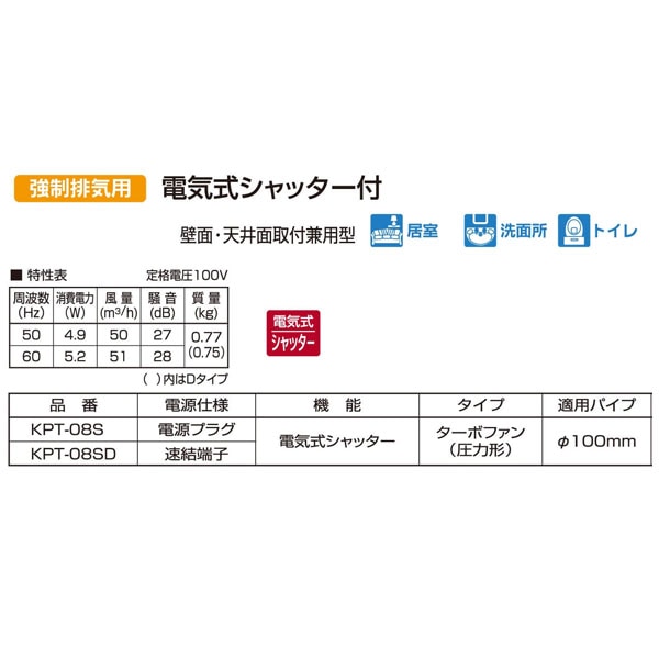 バクマ工業 KPT-08SD-BK 排気ファン 強制排気用 電気式シャッター付 ブラック パイプ用ファン【取寄商品】