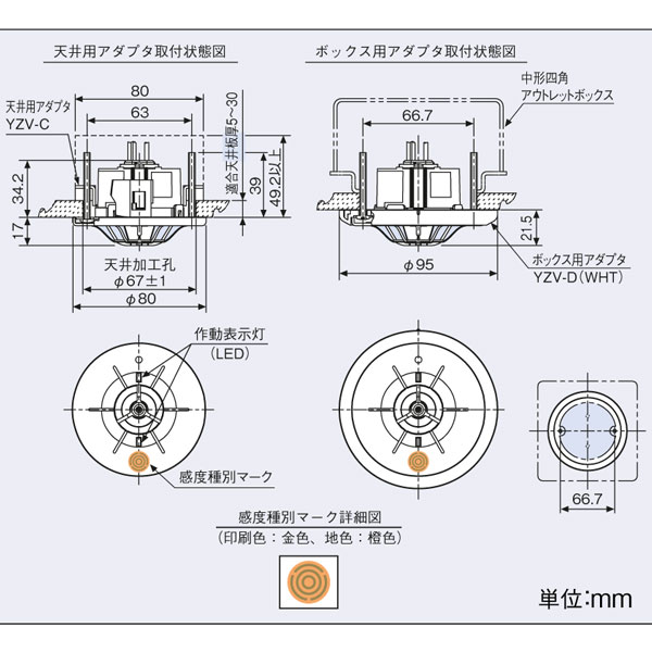 ホーチキ ATL-NWULHY 熱アナログ式スポット型 試験機能付 埋込型 防水型【取寄商品】