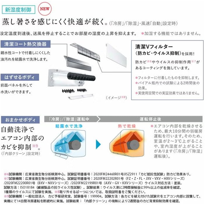 MITSUBISHI/三菱電機 MSZ-GV2225-W 2025年モデル ルームエアコン
