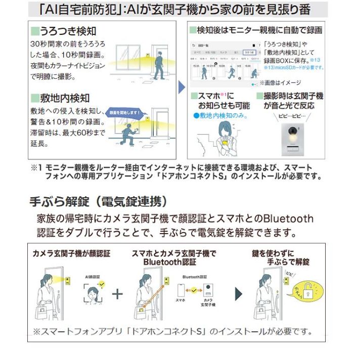 Panasonic/パナソニック VL-SWE720KS ワイヤレスモニター付テレビドアホン3-7タイプ（電源コード式）【取寄商品】