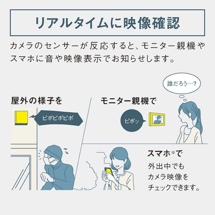 Panasonic/パナソニック VL-CX800X-K 屋外センサーカメラ(ドアホン専用) 電源直結式 ブラック【取寄商品】
