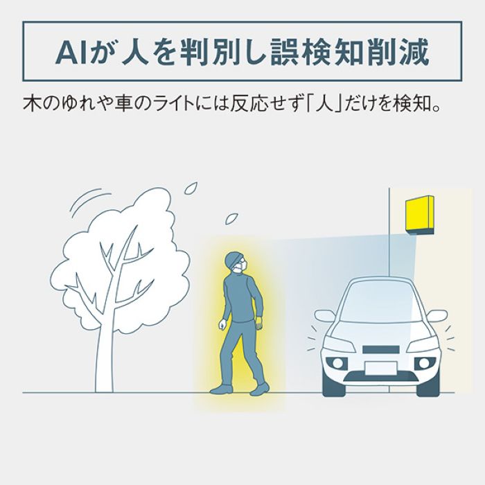 Panasonic/パナソニック VL-CX800X-K 屋外センサーカメラ(ドアホン専用) 電源直結式 ブラック【取寄商品】