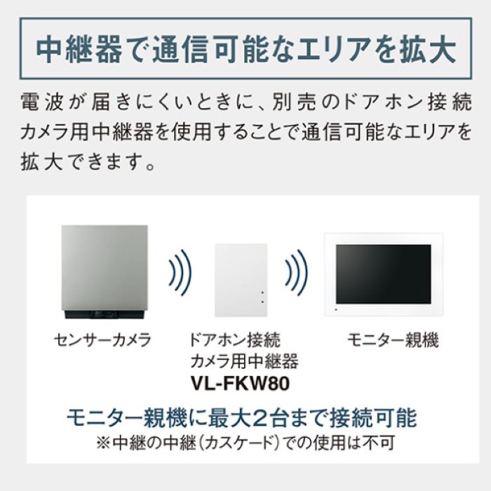 Panasonic/パナソニック VL-CX800X-K 屋外センサーカメラ(ドアホン専用) 電源直結式 ブラック【取寄商品】