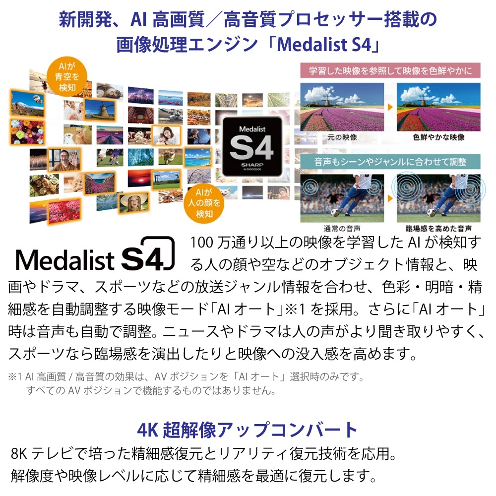 SHARP/���㡼�� 4T-C55FQ1 AQUOS OLED 55V�� /4K�б� /BS��CS 4K���塼�ʡ���¢ /YouTube�б� /Bluetooth�б�