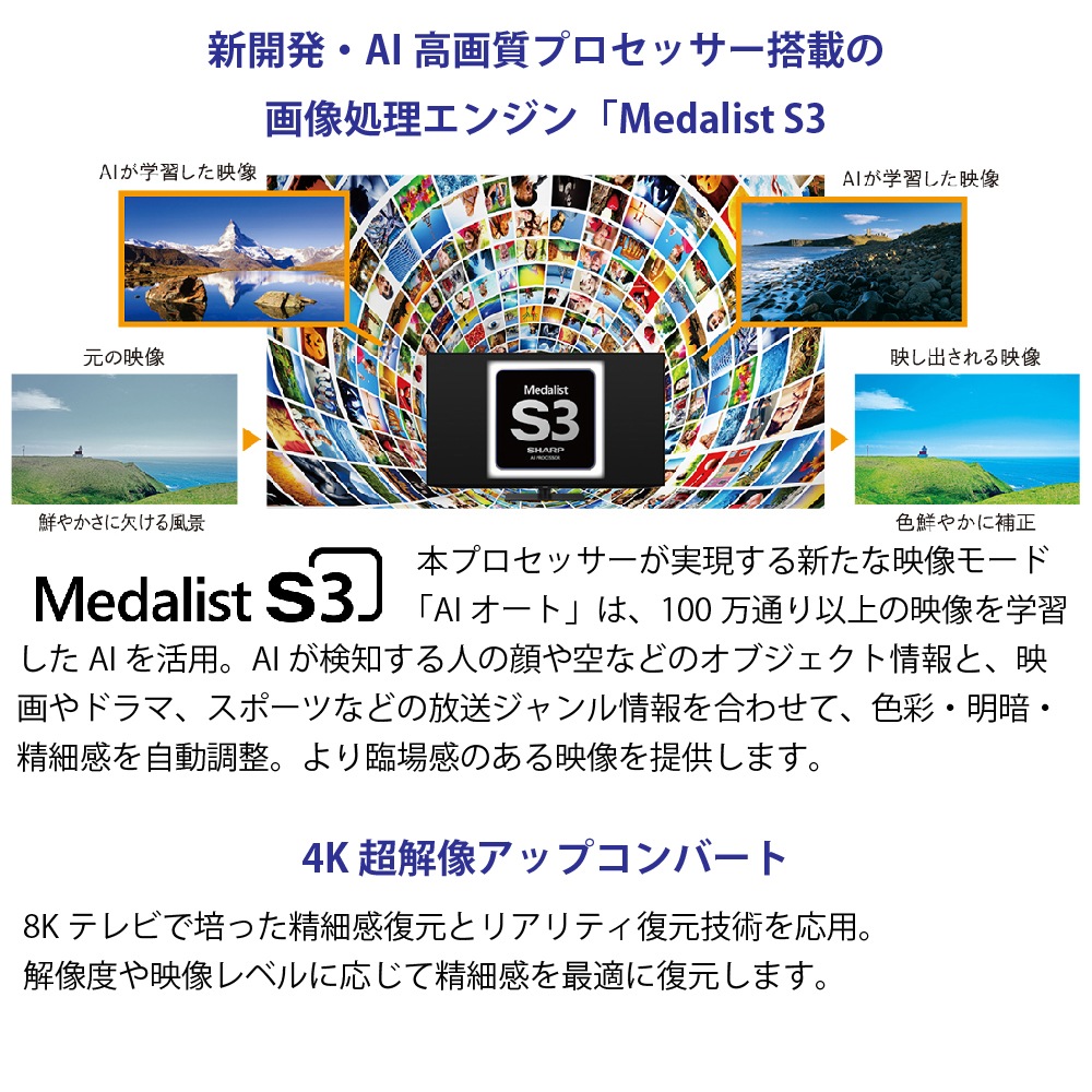 SHARP/���㡼�� 4T-C55EL1 AQUOS 55V�� /4K�б� /BS��CS 4K���塼�ʡ���¢ /YouTube�б� /Bluetooth�б�