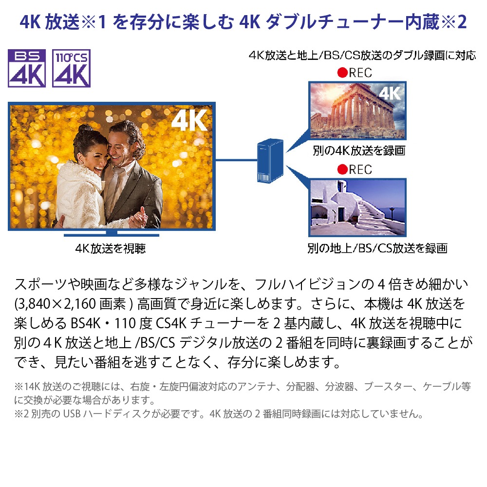 SHARP/���㡼�� 4T-C55EL1 AQUOS 55V�� /4K�б� /BS��CS 4K���塼�ʡ���¢ /YouTube�б� /Bluetooth�б�