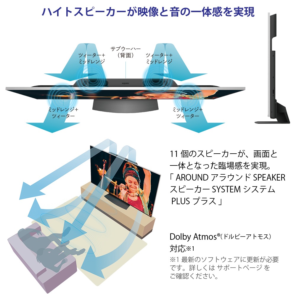 SHARP/���㡼�� 4T-C55DP1 AQUOS 55V�� /4K�б� /BS��CS 4K���塼�ʡ���¢ /YouTube�б� /Bluetooth�б� ��MiniLED�ƥ�ӡ�