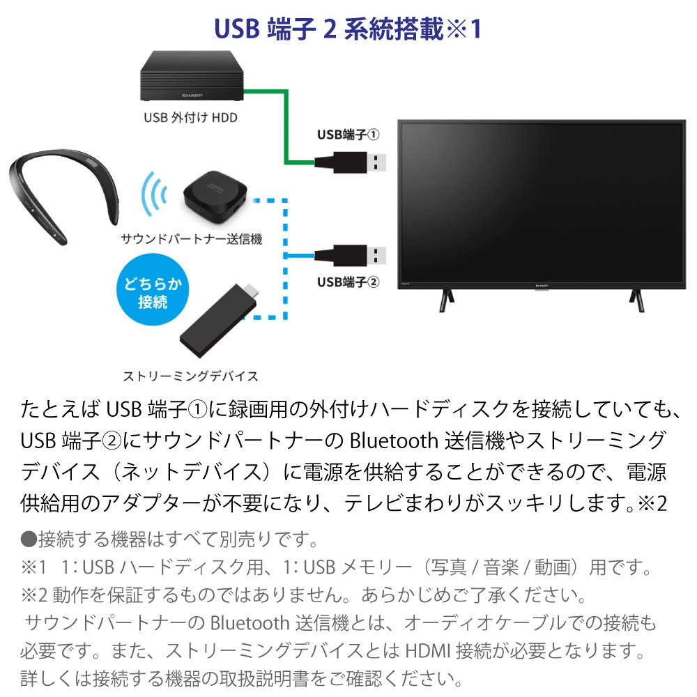 SHARP/���㡼�� 2T-C24EF1 �վ��ƥ�� AQUOS 2K 24��