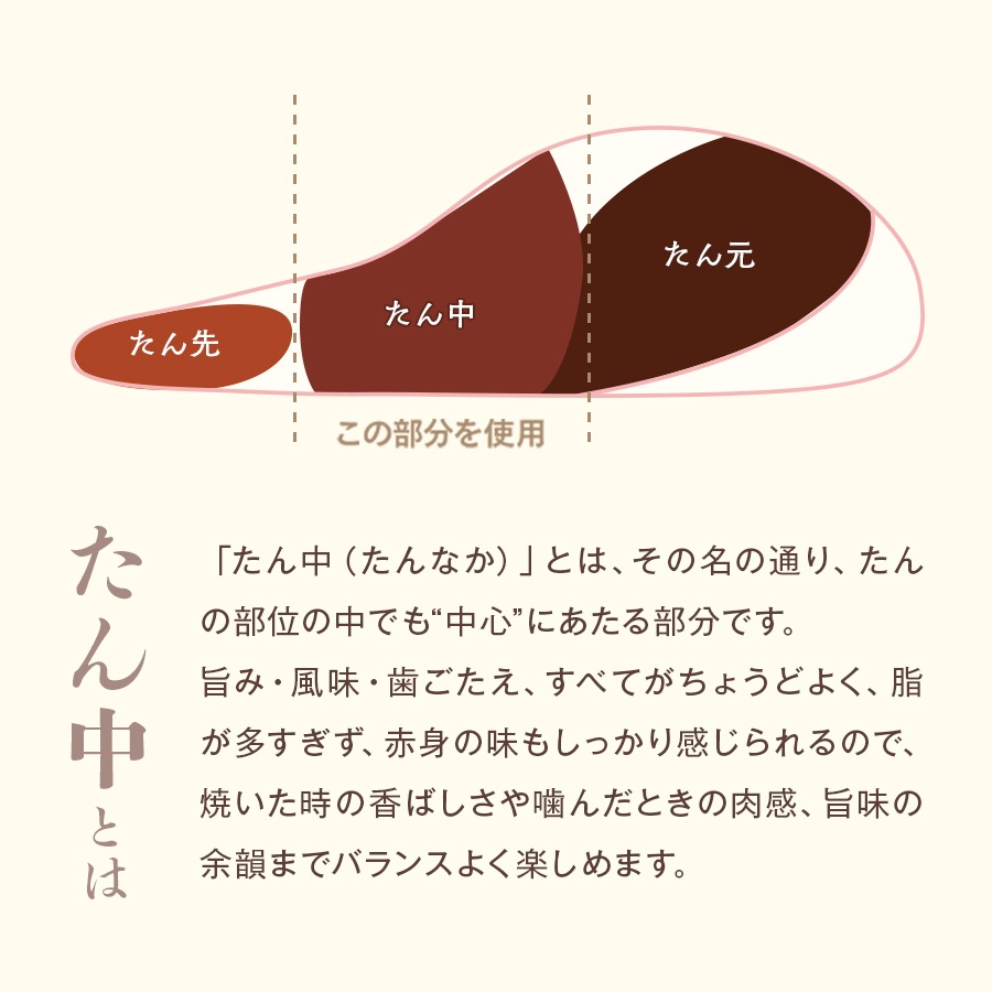 �������󤿤���300g��k-01