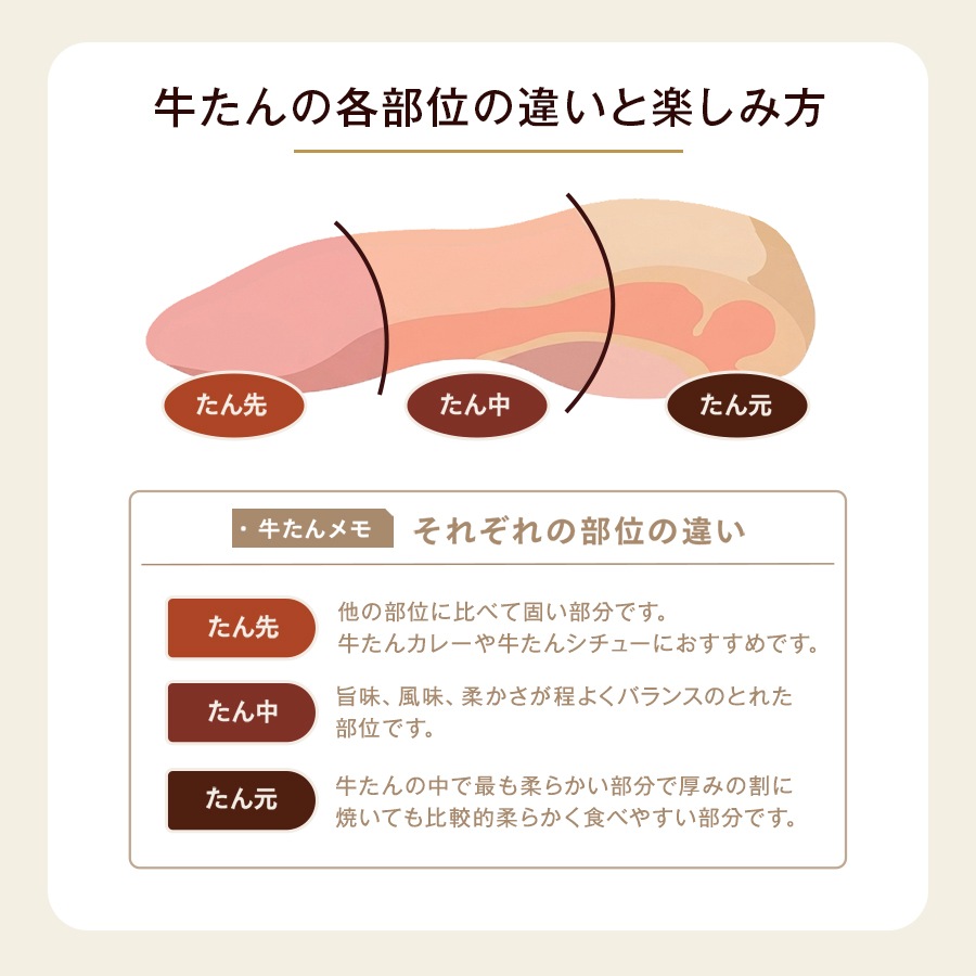 ��������ޤ뤴��1�ܡ�