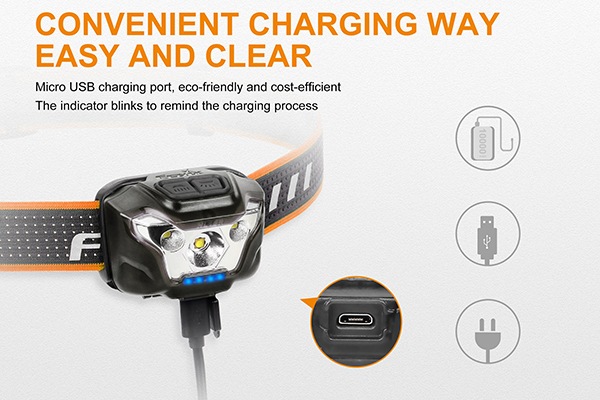 アウトドアライト フェニックスライトリミテッド XP-G3 S3 LED ヘッド