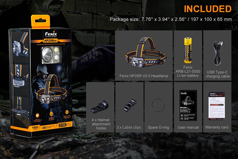 hp spectra革製 フェニックスライト/Fenix HP25R V2.0 SST40 / XP-G3 S4 / 2835 LED