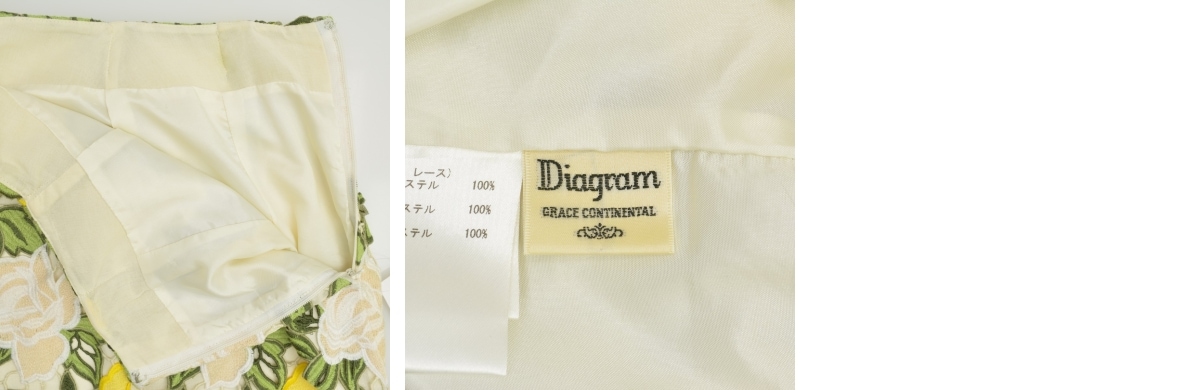 ブランド古着】Diagram GRACE CONTINENTAL / ダイアグラム