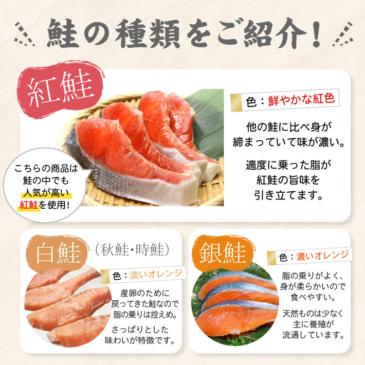 天然 紅鮭 切り身 厚切り 合計1.2kg 1袋（一切75g×4切入）×4Pセット 冷凍 さけ サケ 切身 ベニサケ ギフト 父の日 敬老の日 送料無料（沖縄宛は別途送料）