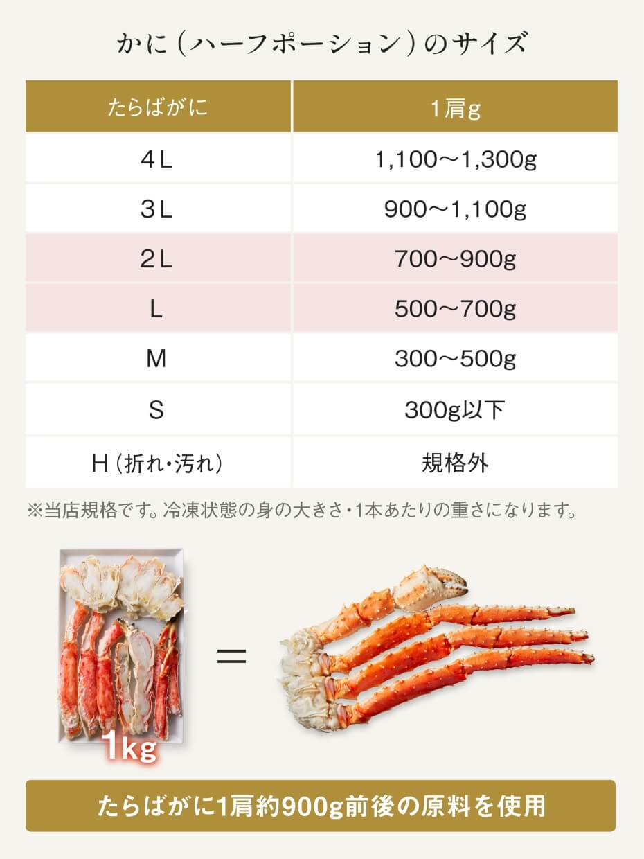 【L～2Lサイズ】大型ボイルたらば ハーフポーション 計2kgセット ※Kani-to特製かに酢付き