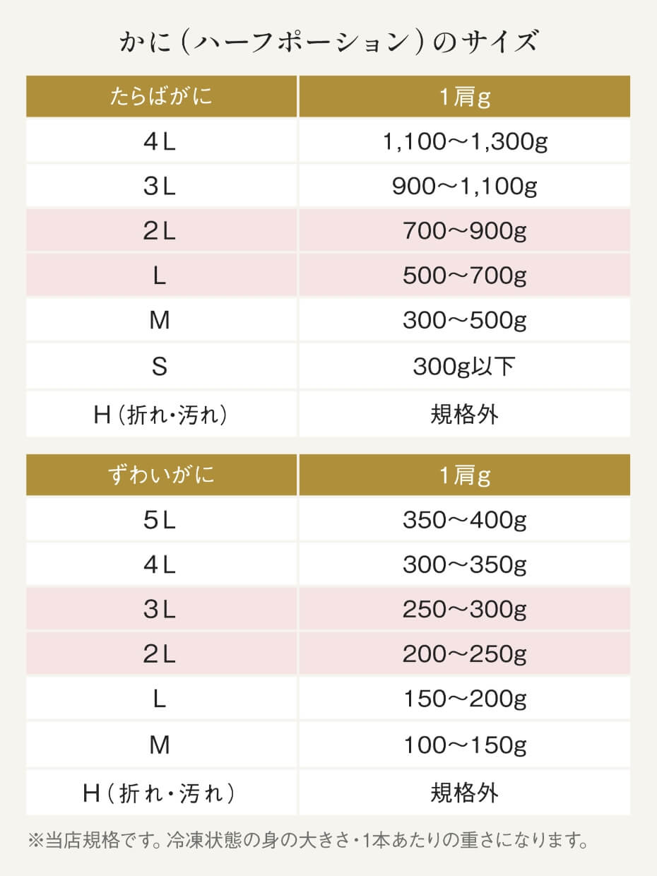 【L～2Lサイズ】大型ボイルたらば ・【2L～3Lサイズ】大型ボイルずわい ハーフポーション2種 計4kgセット ※Kani-to特製かに酢付き