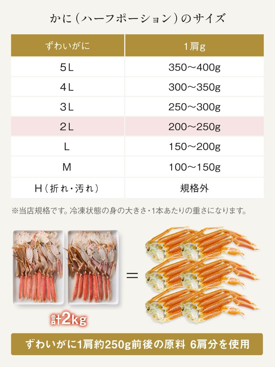 【2Lサイズ】大型生ずわい ハーフポーション鍋用 計2kgセット