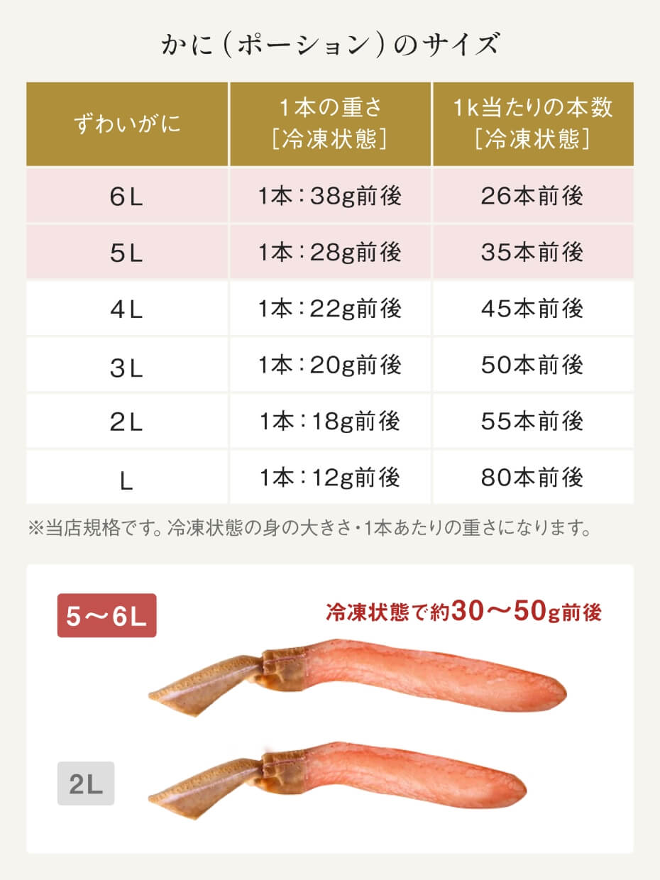 【5L～6Lサイズ】大型生ずわい棒肉 フルポーション(お刺身可) 計1kg ※Kani-to特製かに酢付き