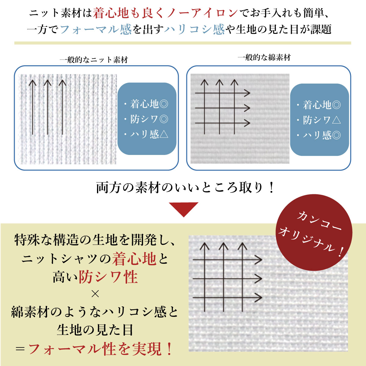 ビジネスシャツ 長袖 / KANKO Harajuku Select