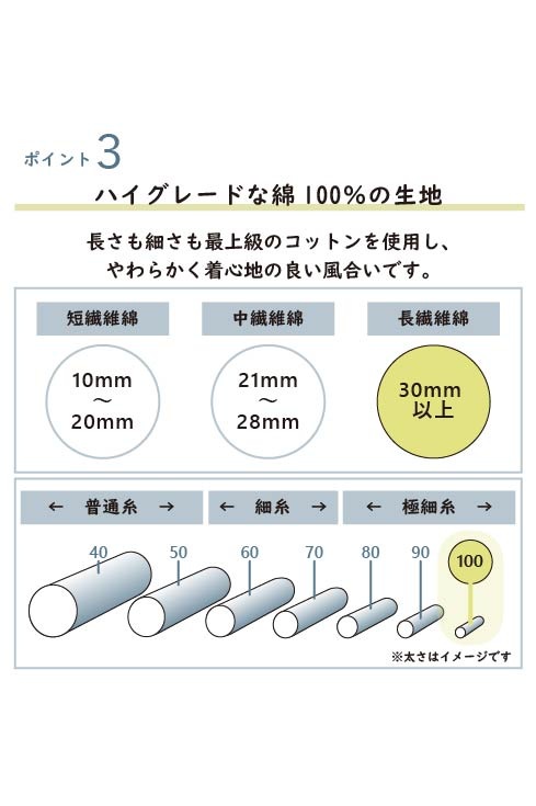 【試着用】やさしいワイシャツ 女子 長袖