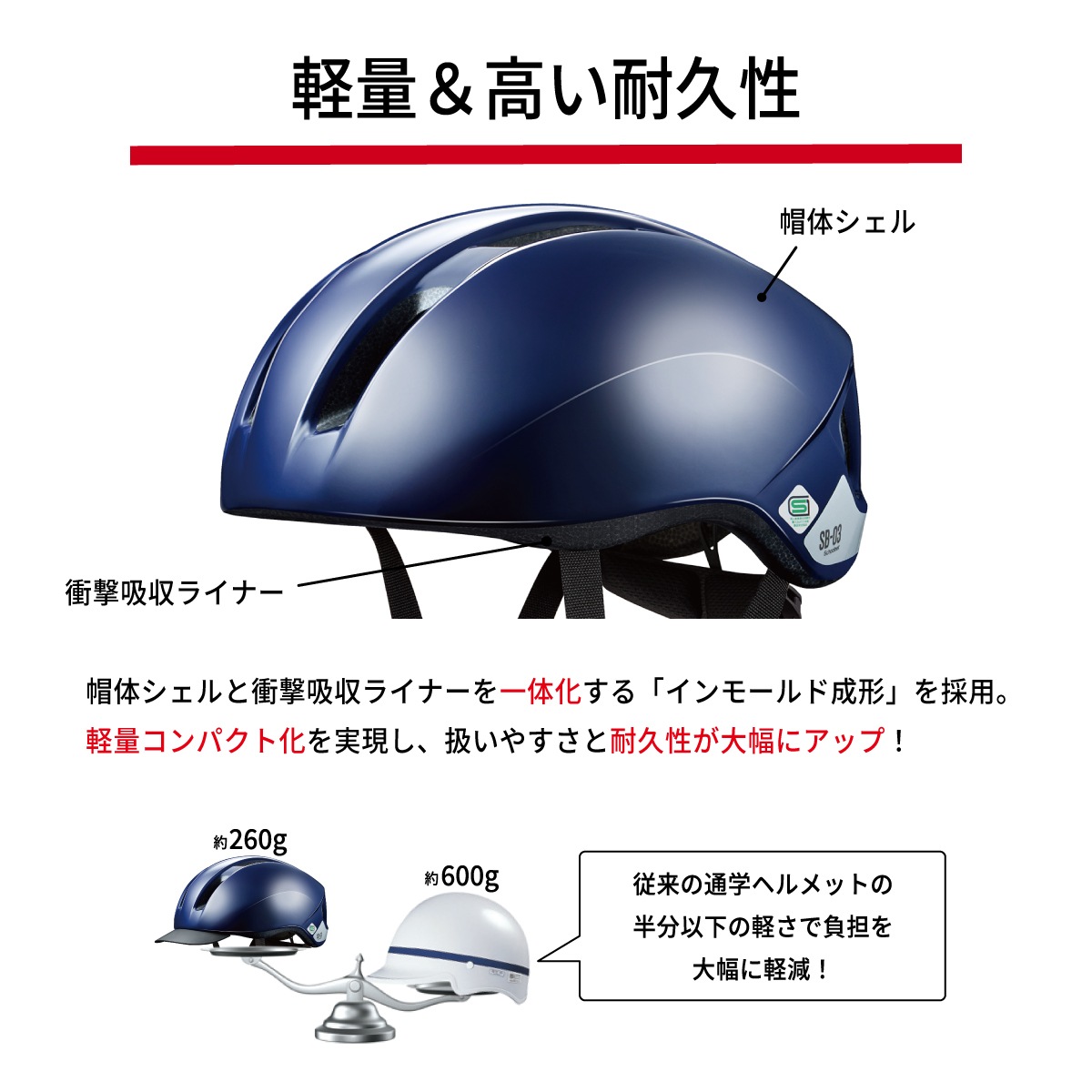 【SG規格】自転車用ヘルメット / OGK KABUTO（オージーケーカブト）