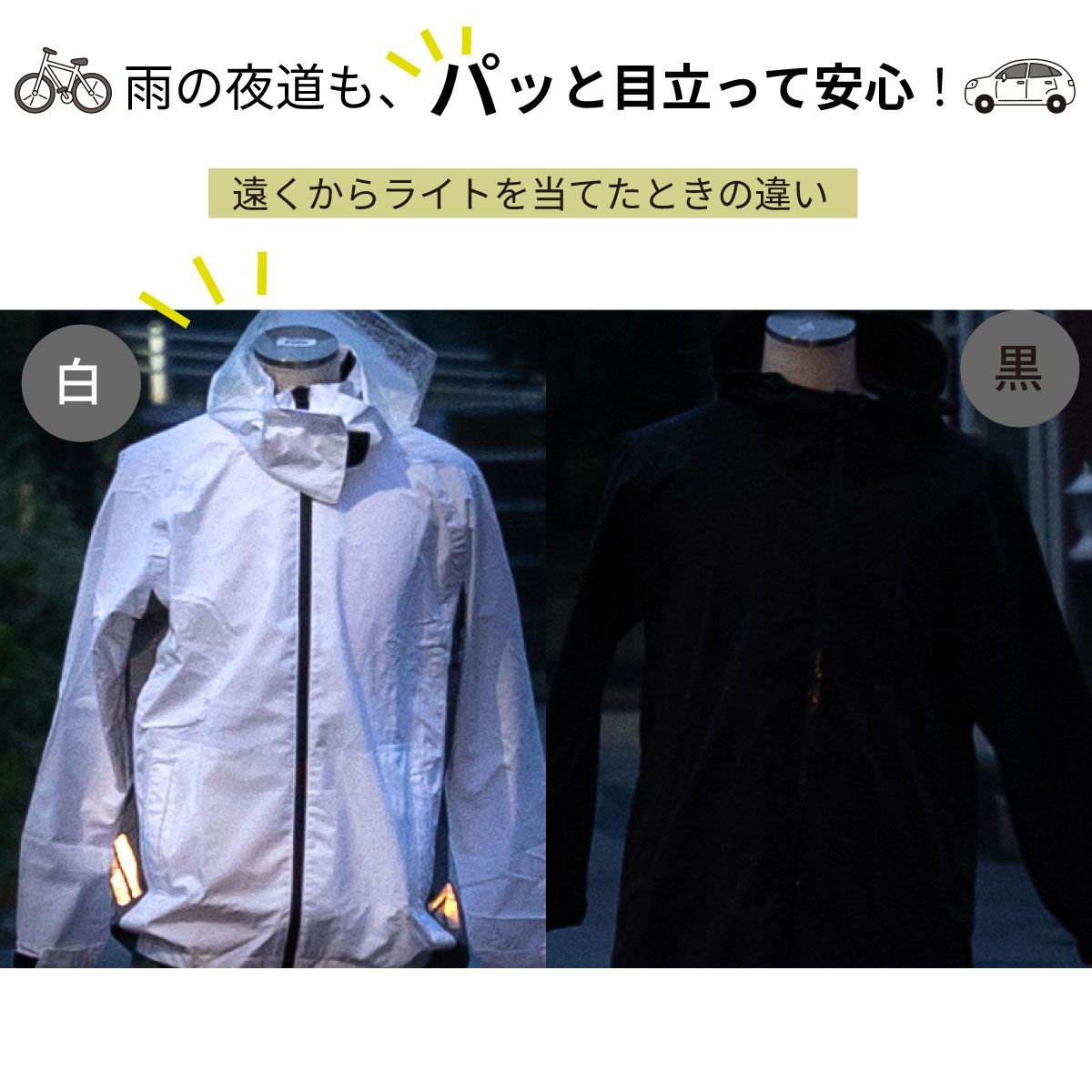 リュック・ヘルメット対応で、透湿性にも優れたレインコート（カッパ