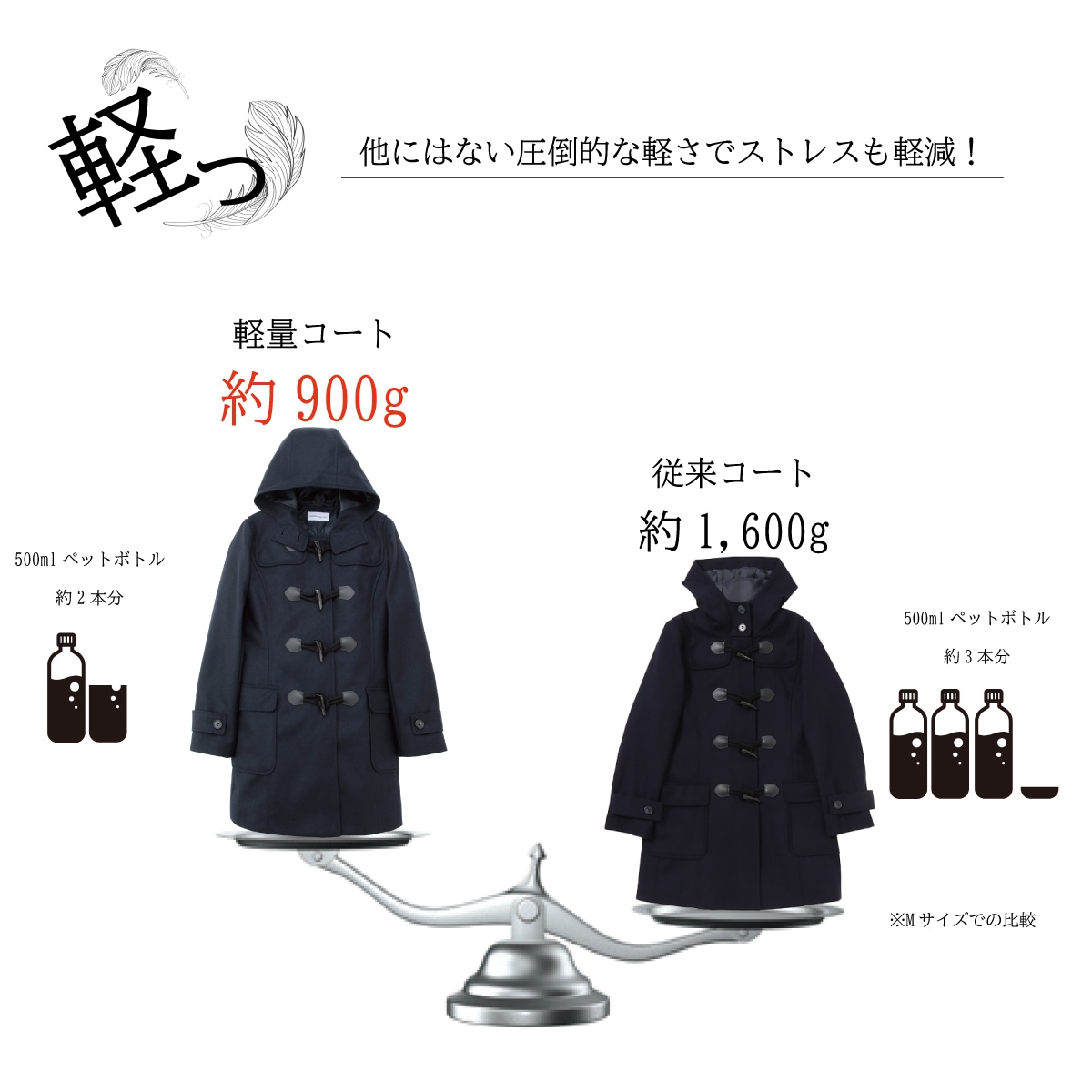 カネコイサオ　定価52,800円⁈寒い北風の冬にお勧めの‼︎タップルコート カネコイサオ 定価52,800円⁈寒い北風の冬にお勧めの‼︎タップル