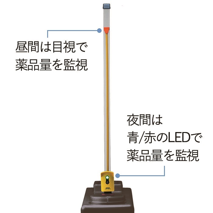 【販売終了】渇水警報液面計 CL-801
