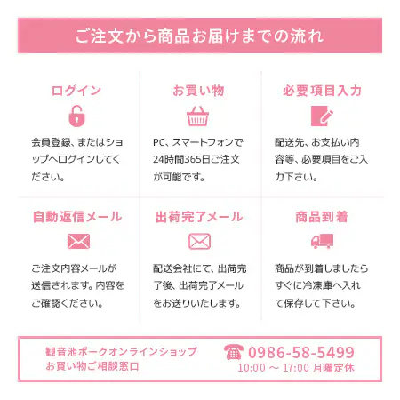 肩ロース味噌漬